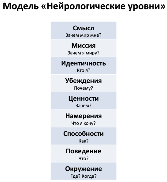 Работа с НЛУ в ИНП   бонус. Ковалевский А_0.png